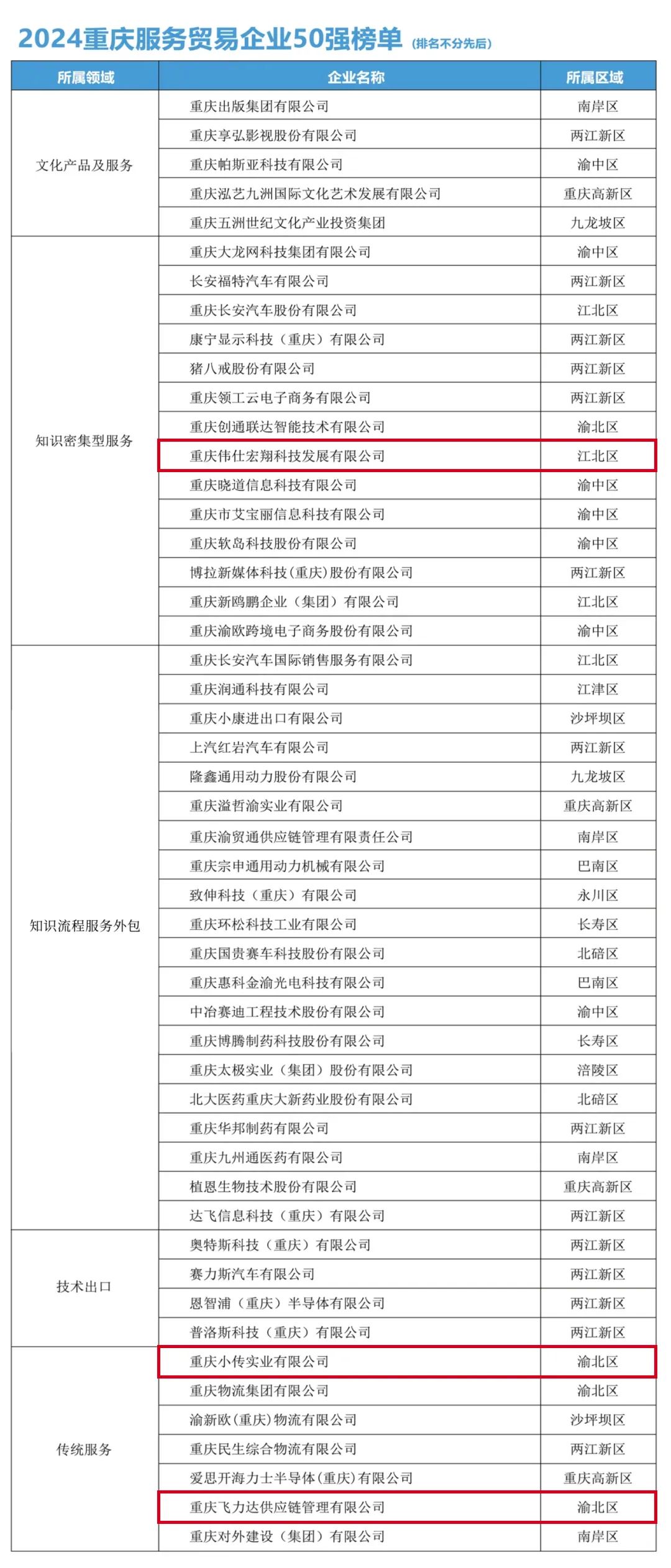 &#20048;&#31454;&#23448;&#32593;&#45;&#20048;&#31454;&#40;&#20013;&#22269;&#41;&#19968;&#31449;&#24335;&#20307;&#32946;&#26381;&#21153;