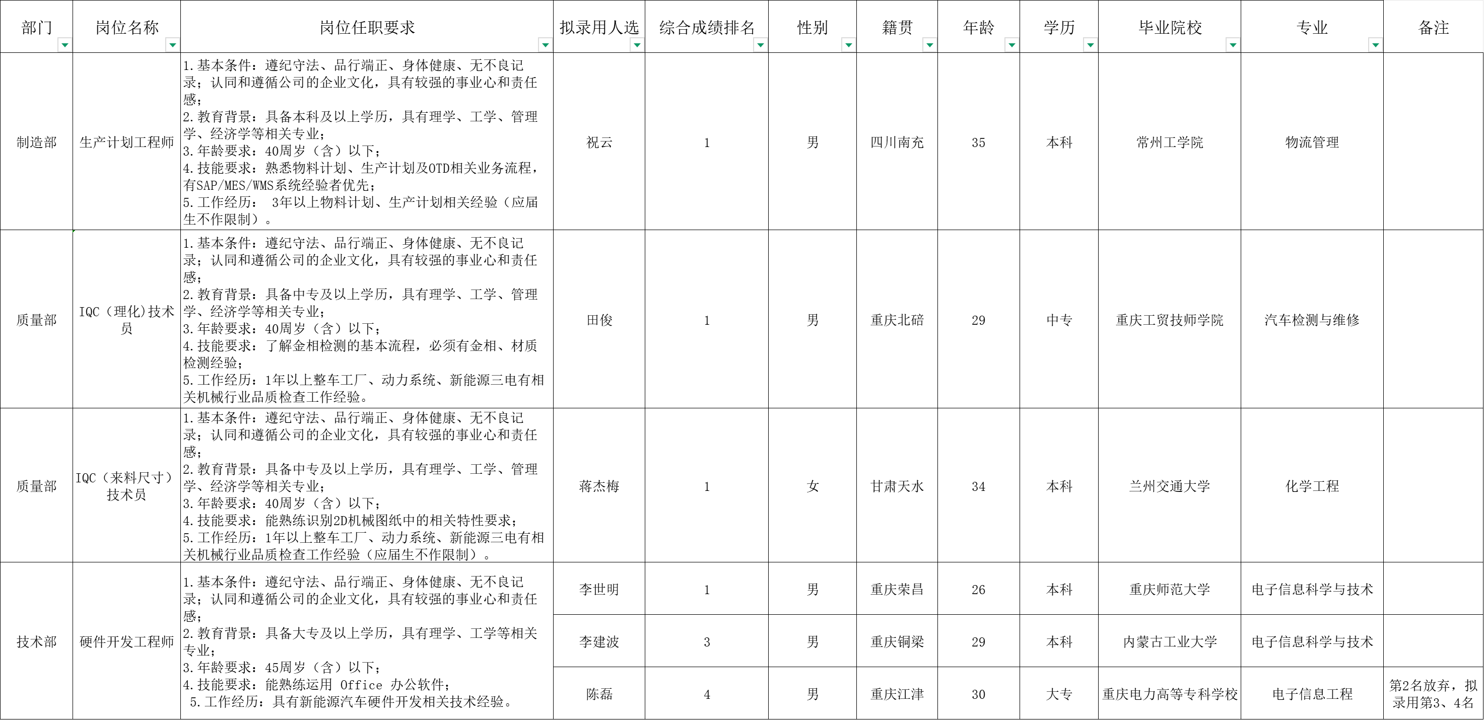 &#20048;&#31454;&#23448;&#32593;&#45;&#20048;&#31454;&#40;&#20013;&#22269;&#41;&#19968;&#31449;&#24335;&#20307;&#32946;&#26381;&#21153;