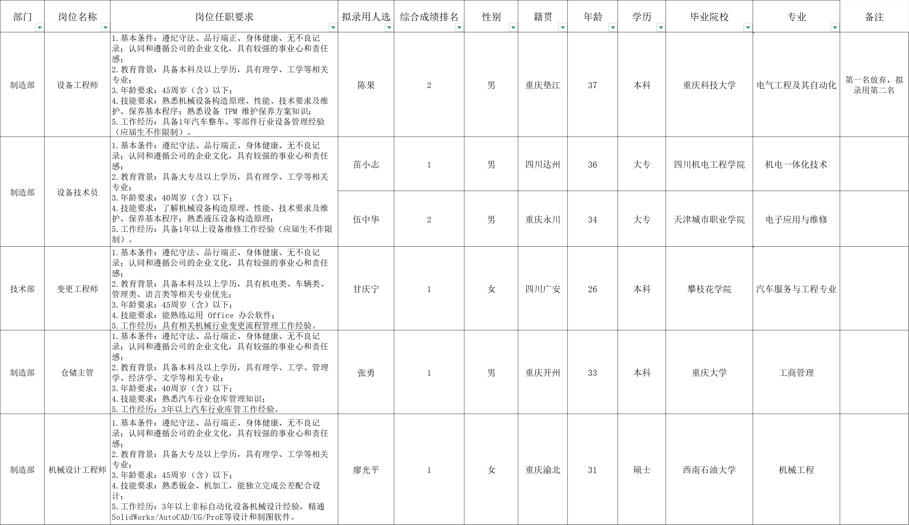 &#20048;&#31454;&#23448;&#32593;&#45;&#20048;&#31454;&#40;&#20013;&#22269;&#41;&#19968;&#31449;&#24335;&#20307;&#32946;&#26381;&#21153;